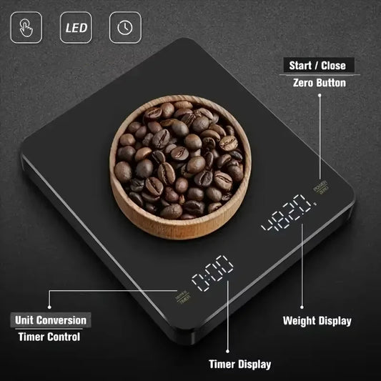 BrewMaster Precision Scale
